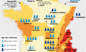 Nucléaire : le choix dangereux de la France