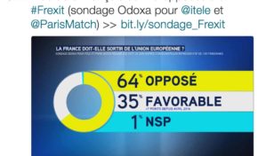 On va vous expliquer ce qu'il faut penser (sondage)