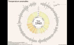 Le réchauffement climatique comme vous ne l'avez jamais vu (vidéo)