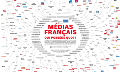 Médias français : qui possède quoi ? (mise à jour)