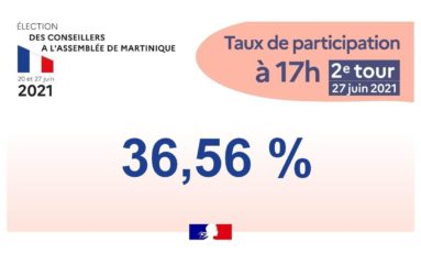 2 ème tour élections Collectivité Territoriale de Martinique. Taux de participation à 17 heures